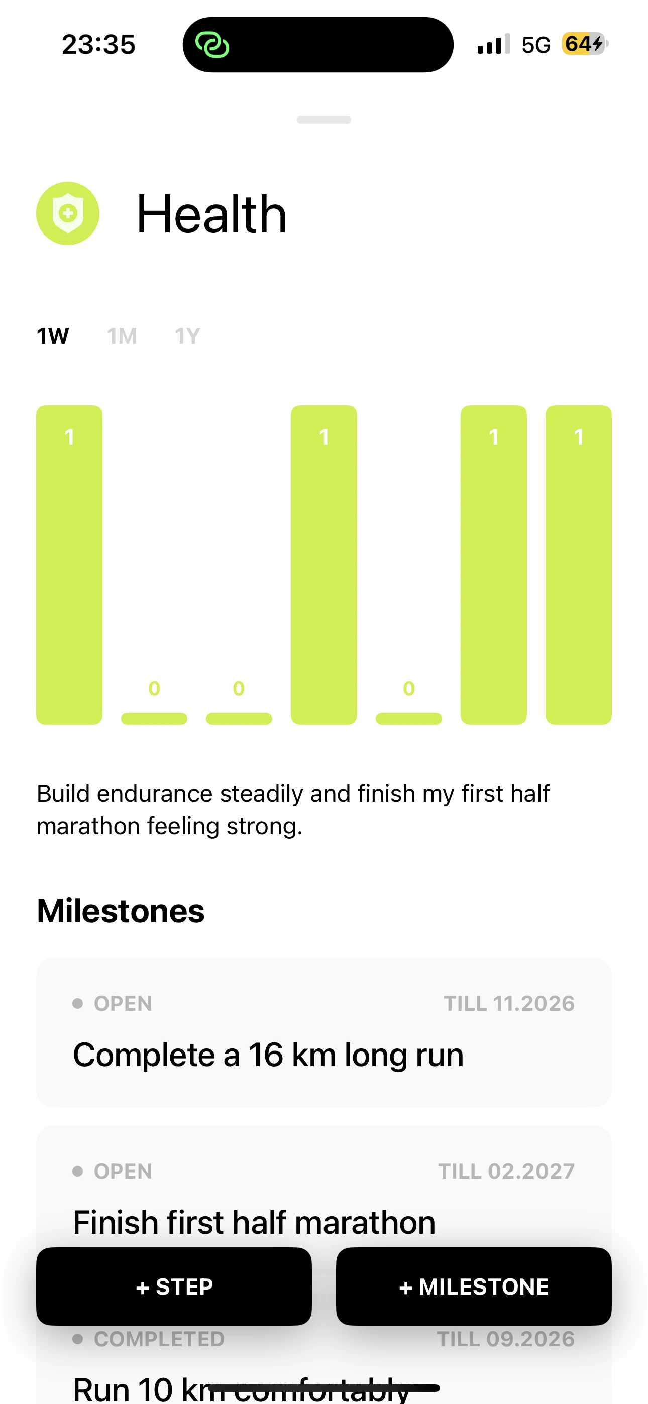 Kompass app: Goals, Milestones & Steps
