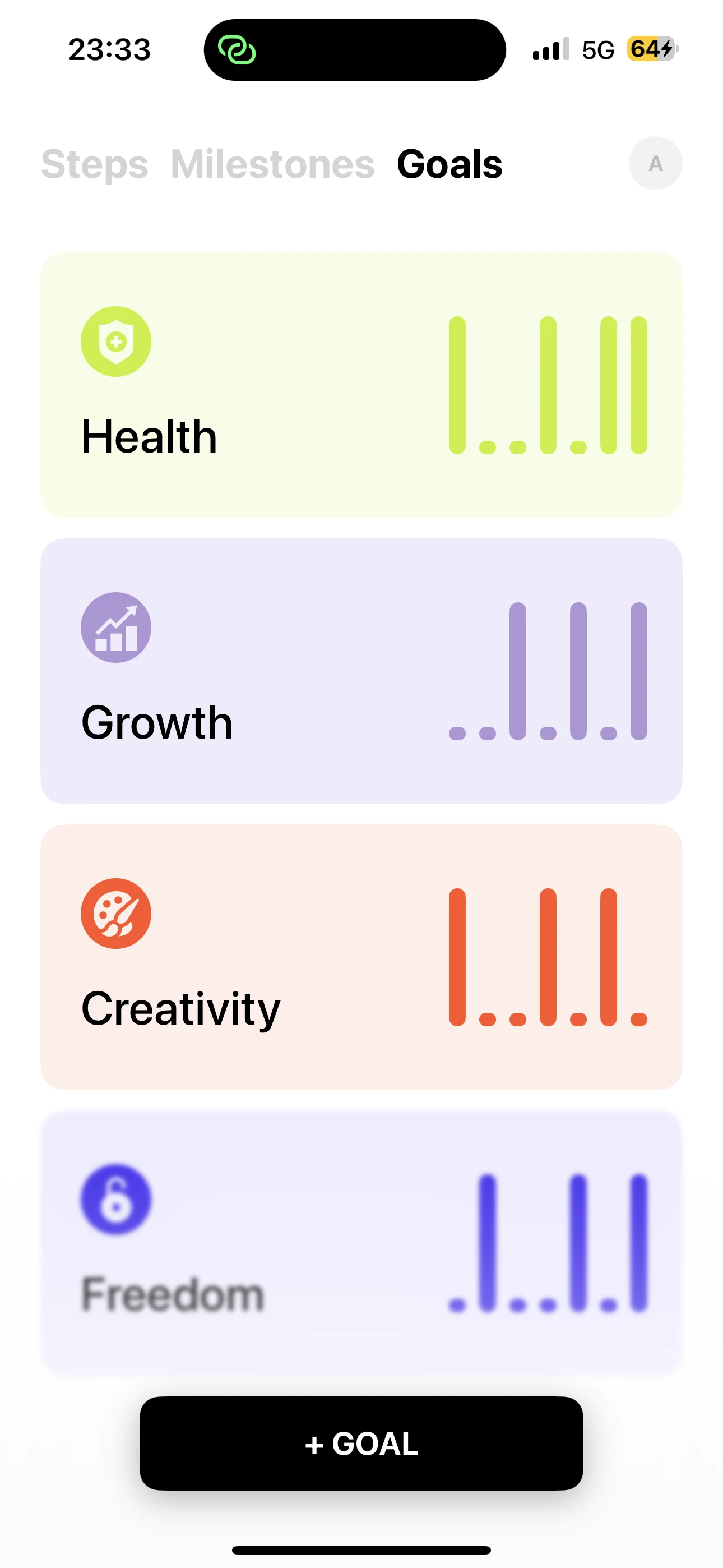 Kompass app: Your goals at a glance