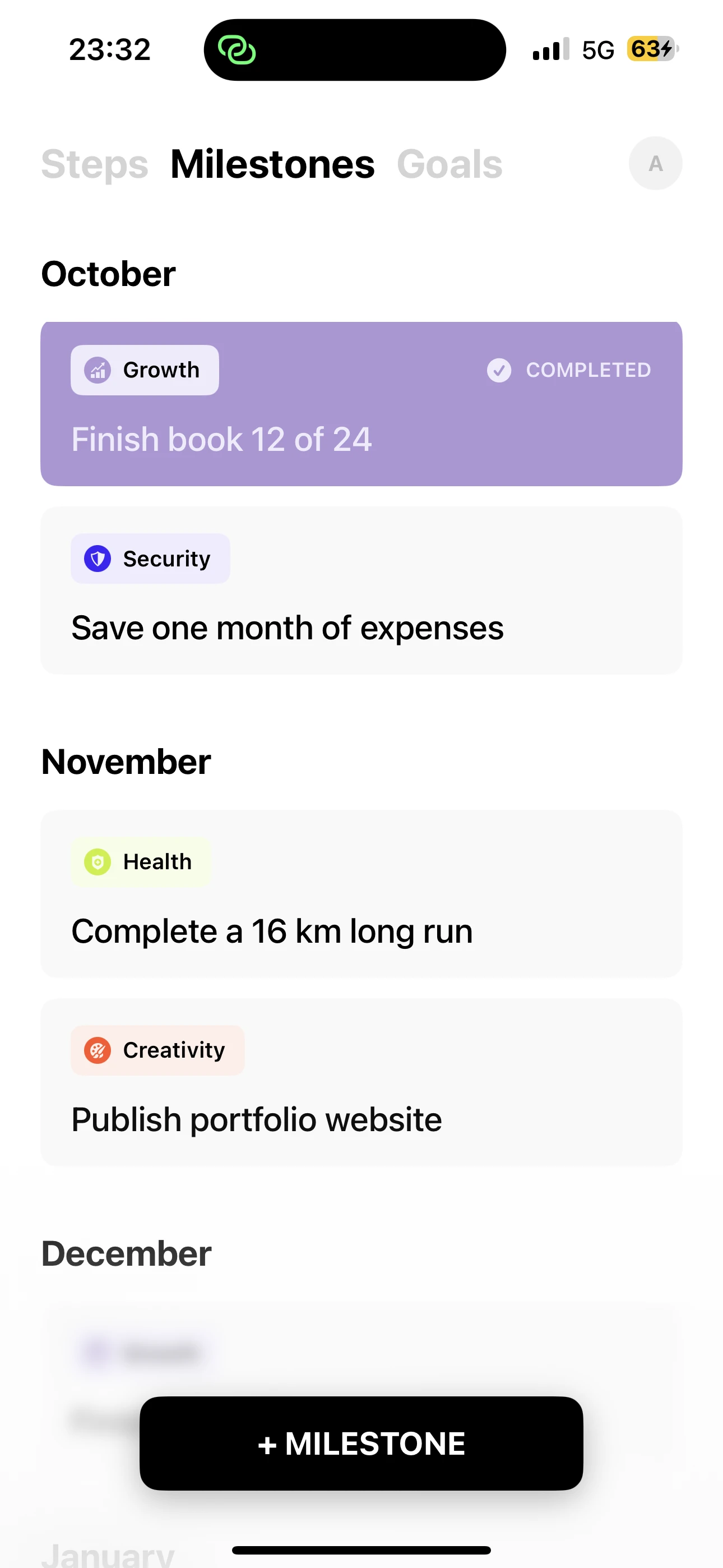 Kompass app: Completed and upcoming milestones